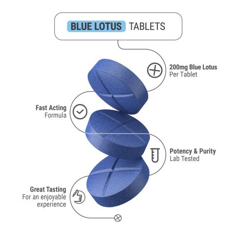 200mg Blue Lotus Extract Tablets - Blue Razz - Simply Tabs - Thumbnail 5
