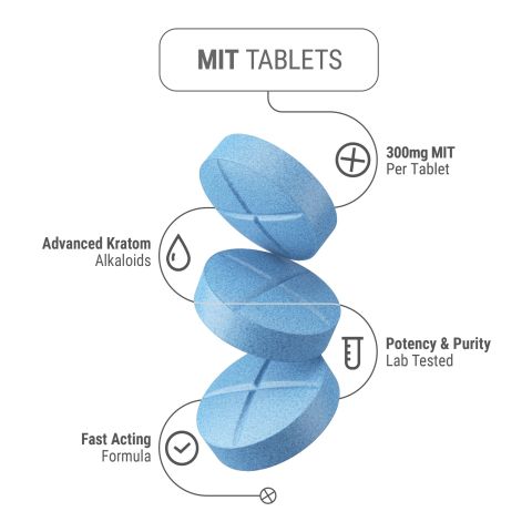 300mg MIT Tablets - Blueberry - Simply Tabs - Thumbnail 5