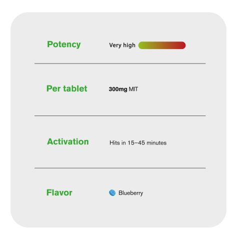 300mg MIT Tablets - Blueberry - Simply Tabs - Thumbnail 7