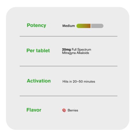 20mg Full Spectrum Mitragyna Alkaloids Tablets - Berries - Simply Tabs - Thumbnail 7