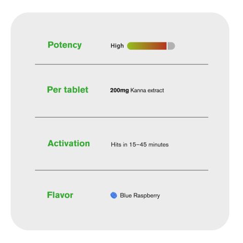 200mg Kanna Extract Tablets - Blue Razz - Simply Tabs - Thumbnail 7