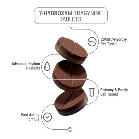 20mg 7-Hydroxy Tablets - Caramel - Simply Tabs - Thumbnail 5