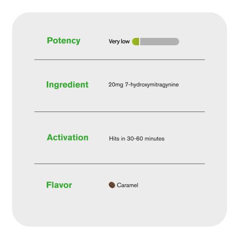20mg 7-Hydroxy Tablets - Caramel - Simply Tabs - Thumbnail 7