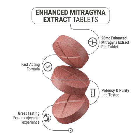 20mg Enhanced Mitragyna Extract Tablets - Berries - Simply Tabs - Thumbnail 5