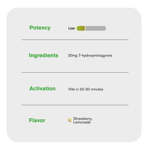 20mg 7-Hydroxy Tablets - Strawberry + Lemonade - Simply Tabs - Thumbnail 8