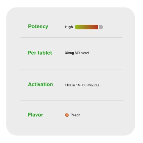 30mg M9 Blend Tablets - Peach - Simply Tabs - Thumbnail 7
