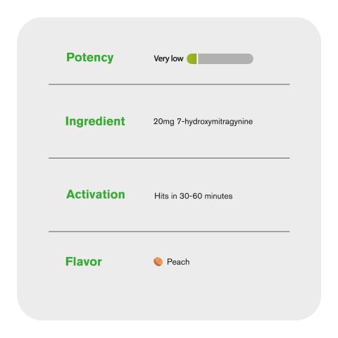 20mg 7-Hydroxy Tablets - Peach - Simply Tabs - Thumbnail 7