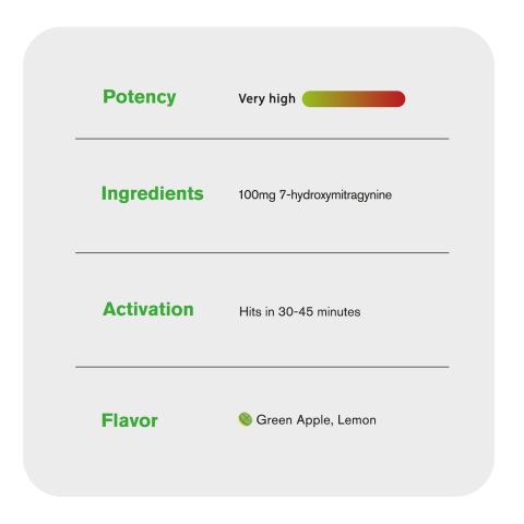100mg 7-Hydroxy Tablets - Apple + Lemon - Simply Tabs - Thumbnail 8