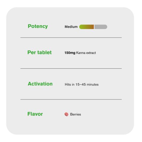 150mg Kanna Extract Tablets - Berries - Simply Tabs - Thumbnail 7