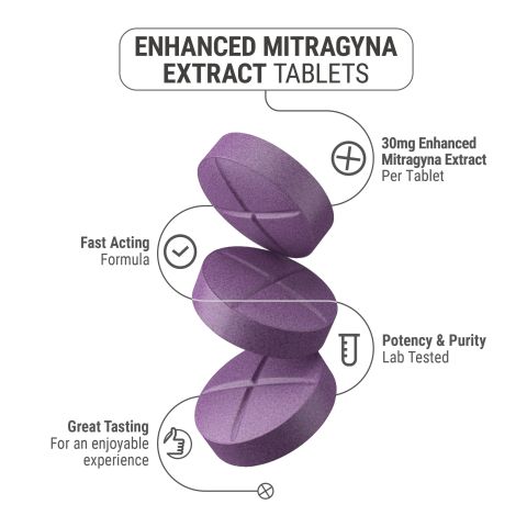 30mg Enhanced Mitragyna Extract Tablets - Grape - Simply Tabs - Thumbnail 5