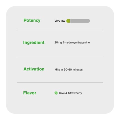 20mg 7-Hydroxy Tablets - Kiwi & Strawberry - Simply Tabs - Thumbnail 7