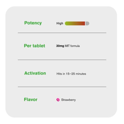 30mg MIT Formula Tablets - Strawberry - Simply Tabs - Thumbnail 7