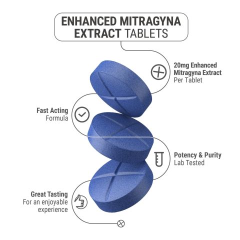30mg Enhanced Mitragyna Extract Tablets - Blue Razz - Simply Tabs - Thumbnail 5