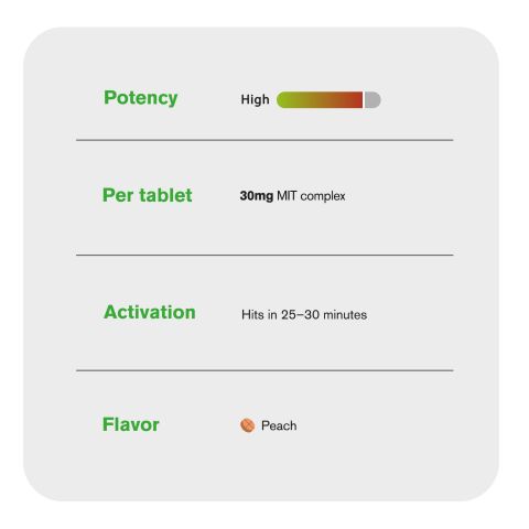 30mg MIT Complex Tablets - Peach - Simply Tabs - Thumbnail 7