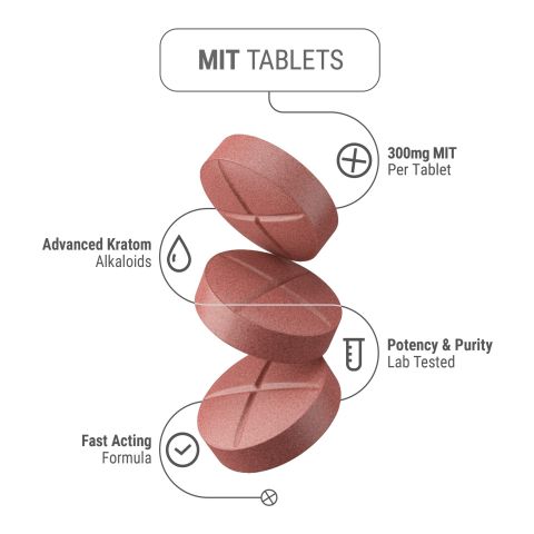 300mg MIT Tablets - Berries - Simply Tabs - Thumbnail 5