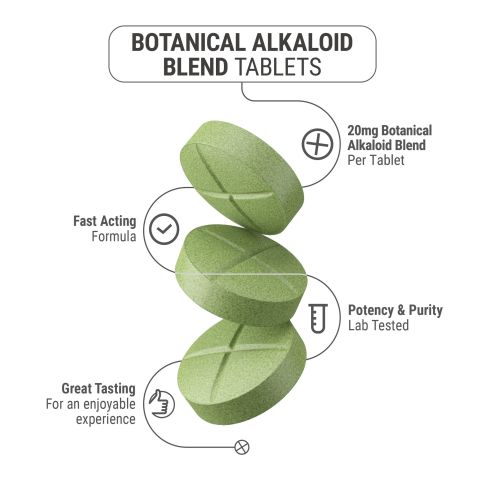 20mg Botanical Alkaloid Blend Tablets - Green Apple - Simply Tabs - Thumbnail 5