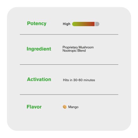 1,200mg Magic Mushroom Tablets - Mango - Shrooomies - Thumbnail 6