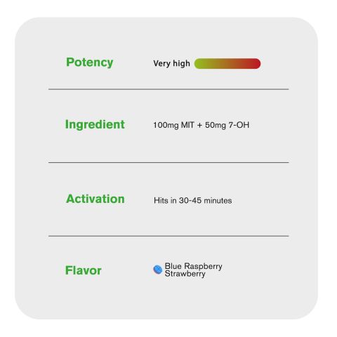 150mg 7-Hydroxy & Mitragynine Tablets - Blue Razz + Strawberry - Simply Tabs - Thumbnail 8