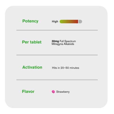 30mg Full Spectrum Mitragyna Alkaloids Tablets - Strawberry - Simply Tabs - Thumbnail 7