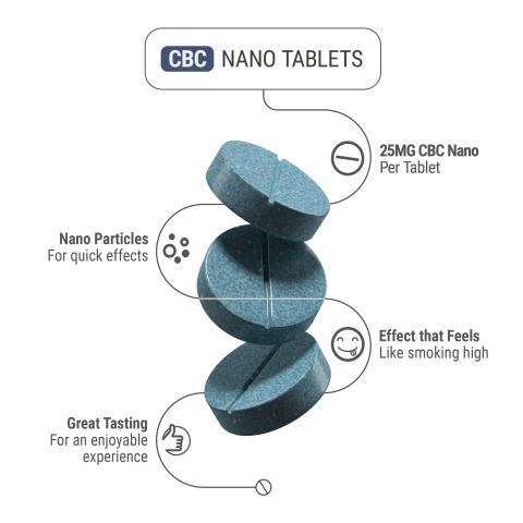 25mg CBC Nano Tablets - Unflavored - Simply Tabs - Thumbnail 5
