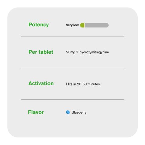 20mg 7-Hydroxy Tablets - Blueberry - Simply Tabs - Thumbnail 7
