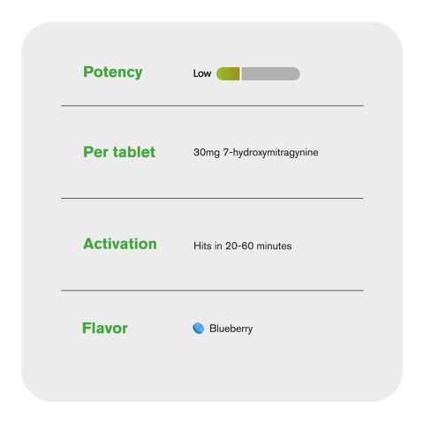 30mg 7-Hydroxy Tablets - Blueberry - Simply Tabs - Thumbnail 8