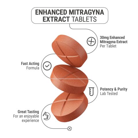30mg Enhanced Mitragyna Extract Tablets - Peach - Simply Tabs - Thumbnail 5
