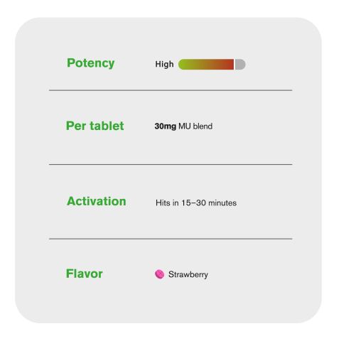 30mg MU Blend Tablets - Strawberry - Simply Tabs - Thumbnail 7