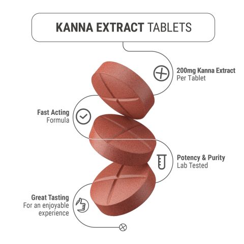 200mg Kanna Extract Tablets - Watermelon - Simply Tabs - Thumbnail 5