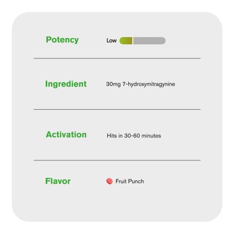 30mg 7-Hydroxy Tablets - Fruit Punch - Simply Tabs - Thumbnail 7