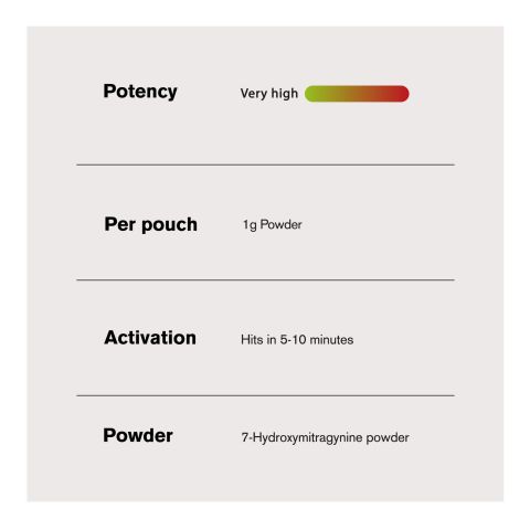 1,000mg 7-Hydroxy Powder - Blueberry - Chill Extreme - Thumbnail 5