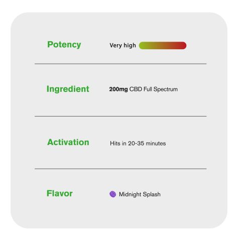 200mg Full Spectrum CBD Tablets - Midnight Splash - Simply Tabs - Thumbnail 8