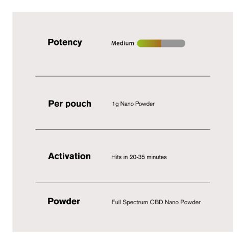 1,000mg Full Spectrum CBD Nano Powder - Chill Extreme - Thumbnail 5