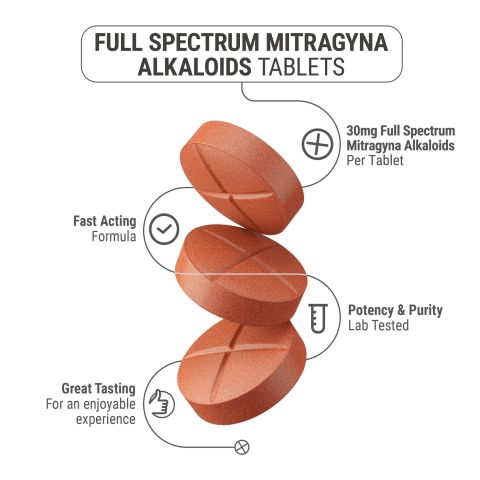 30mg Full Spectrum Mitragyna Alkaloids Tablets - Peach - Simply Tabs - Thumbnail 5