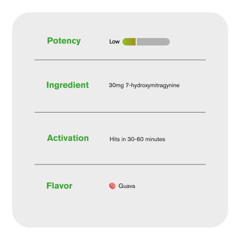 30mg 7-Hydroxy Tablets - Guava - Simply Tabs - Thumbnail 7