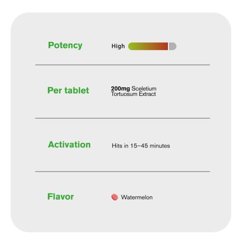 200mg Sceletium Tortuosum Extract Tablets - Watermelon - Simply Tabs - Thumbnail 7