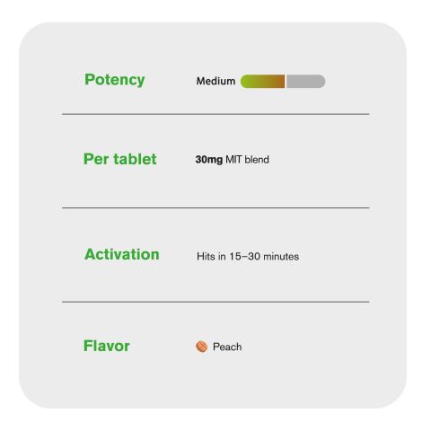 30mg MIT Blend Tablets - Peach - Simply Tabs - Thumbnail 7