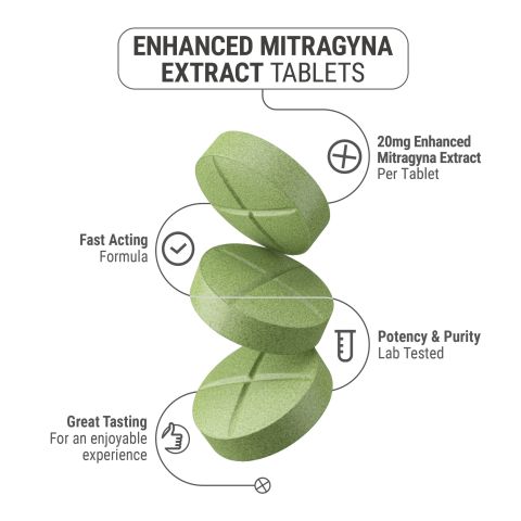 20mg Enhanced Mitragyna Extract Tablets - Green Apple - Simply Tabs - Thumbnail 5