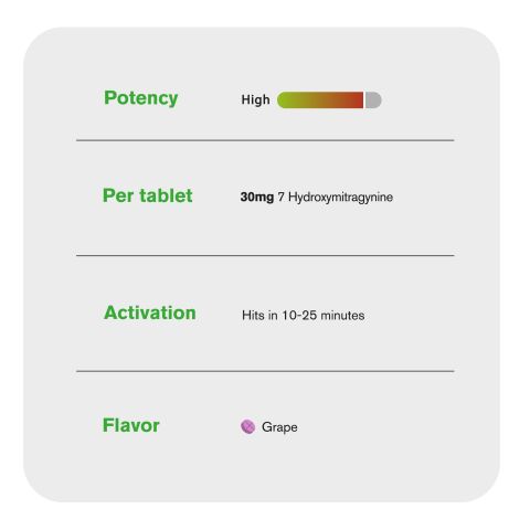 30mg 7-Hydroxy Effervescent Tablets - Grape - Simply Tabs - Thumbnail 7