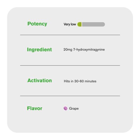 20mg 7-Hydroxy Tablets - Grape - Simply Tabs - Thumbnail 7